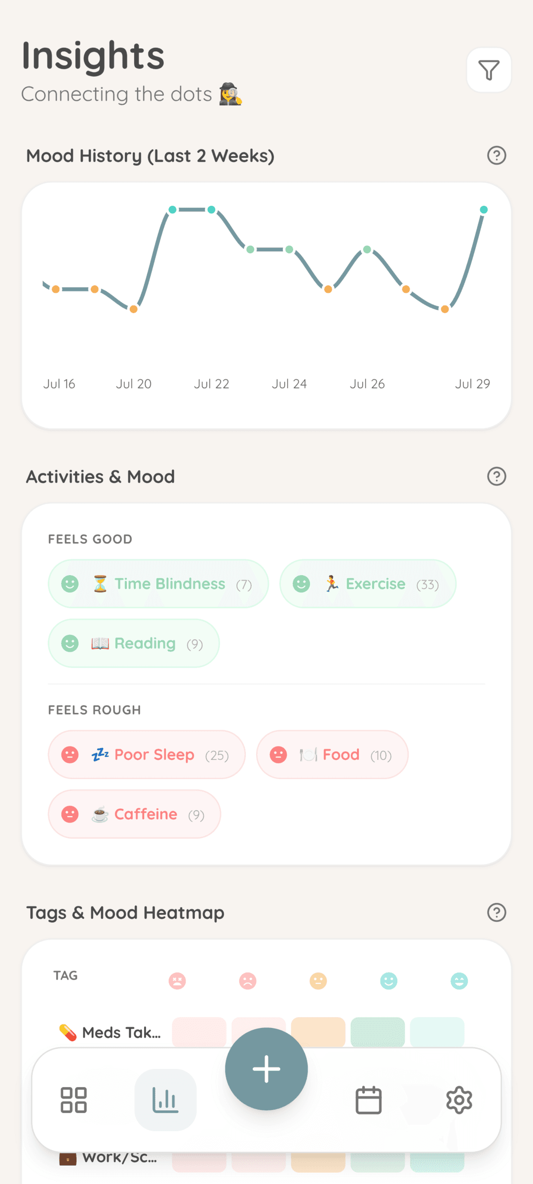 Vibecheck: Private Mood Tracker screenshot 5