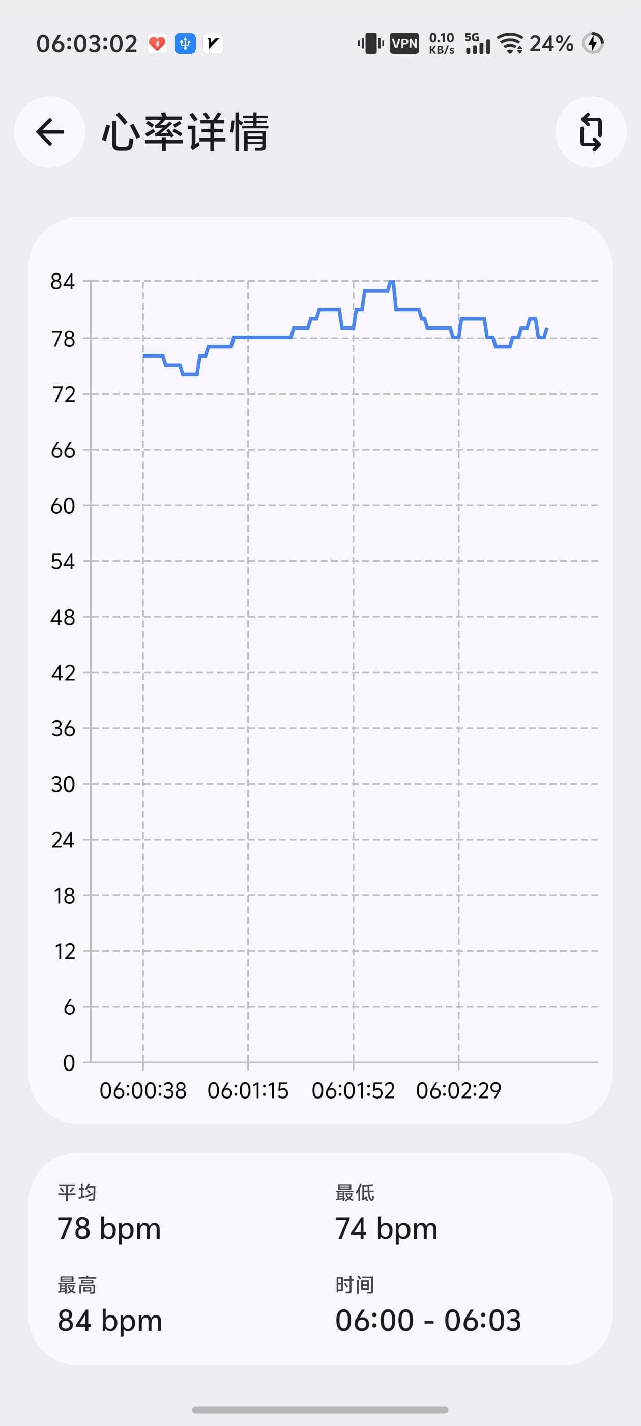 Heart Rate Monitor screenshot 2
