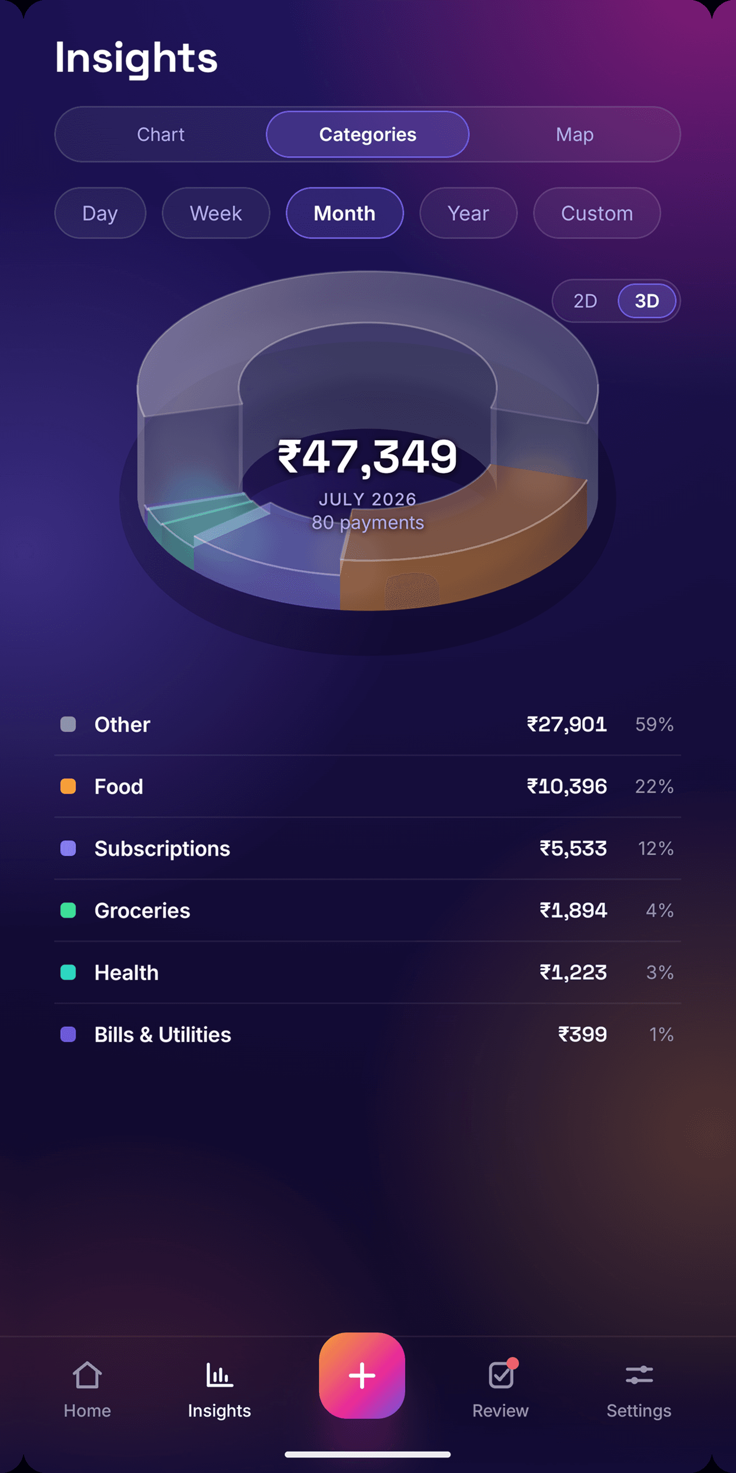 UPI Expense Tracker screenshot 2