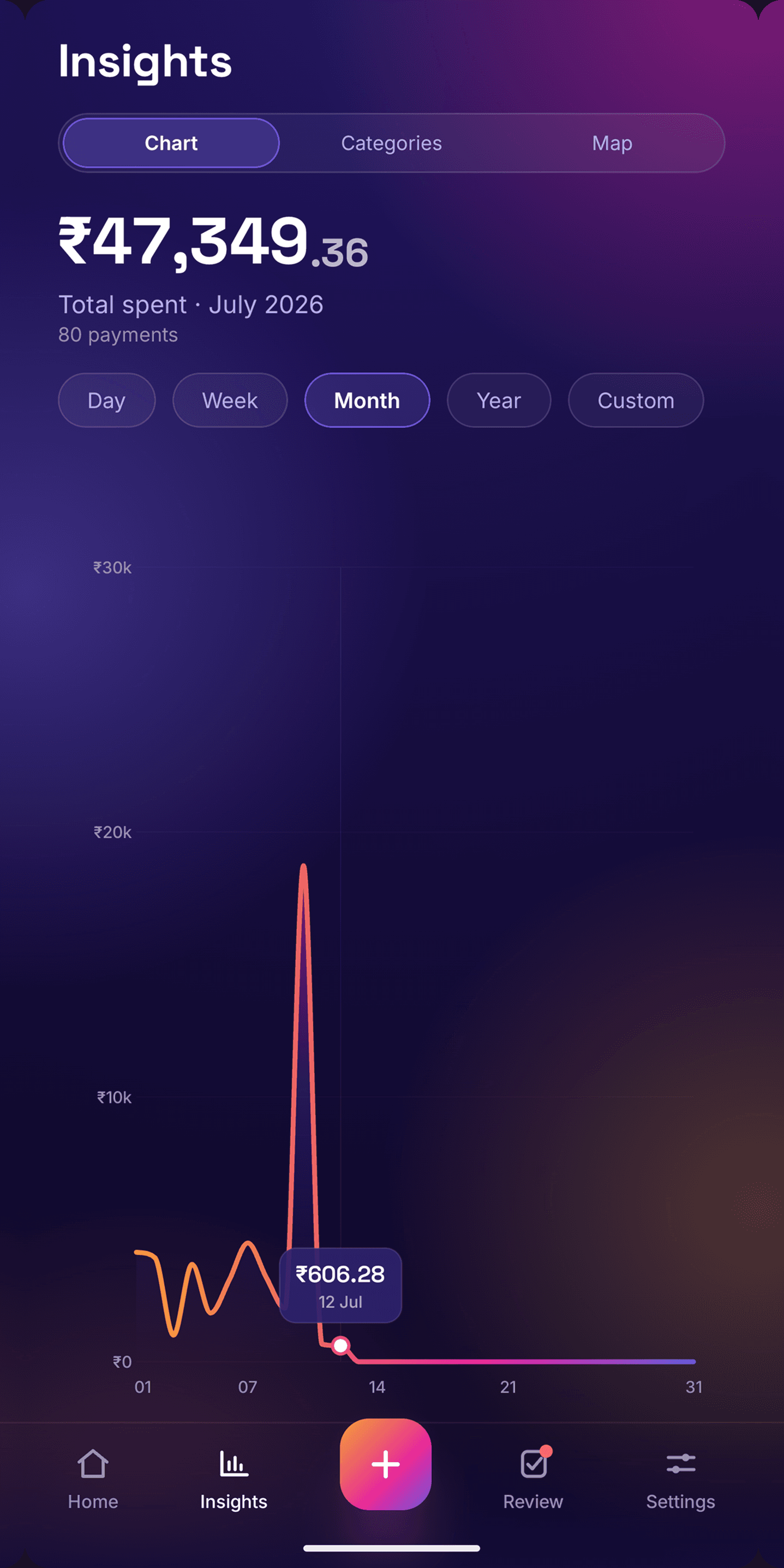 UPI Expense Tracker screenshot 3
