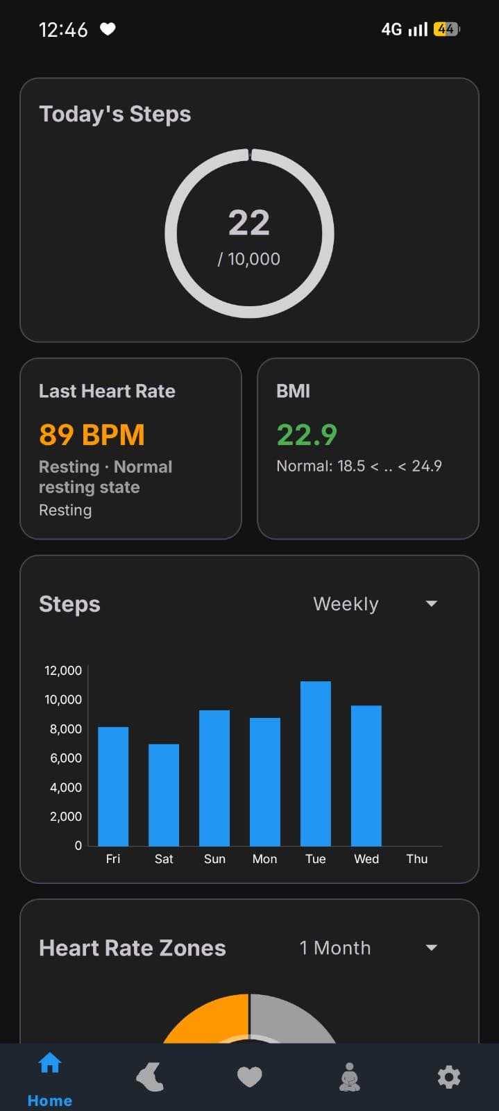 Sehat screenshot 1