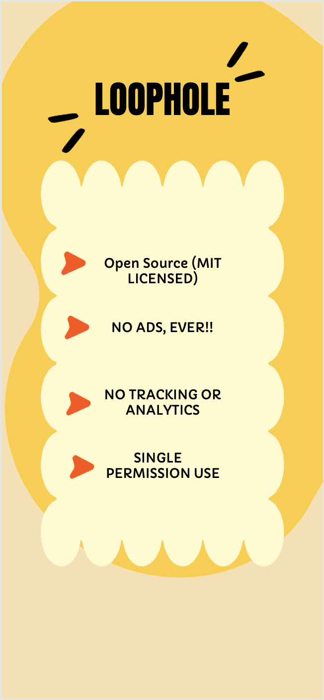 Loophole screenshot 5