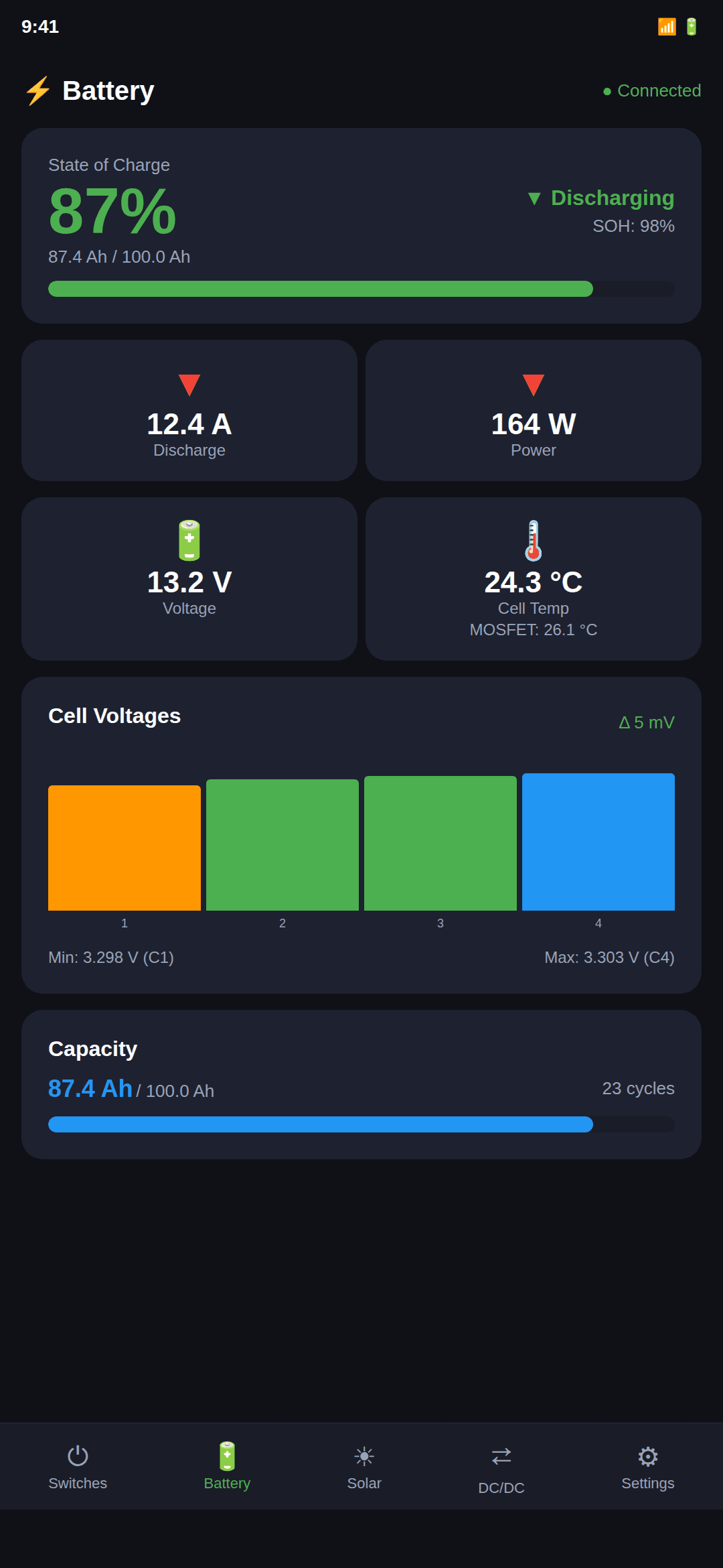 VanAccess BMS Monitor screenshot 1