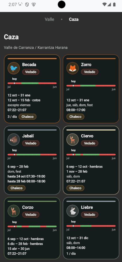 Ordunte: Karrantza valley weather screenshot 2