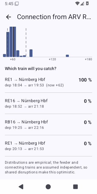 BayesianBahn screenshot 5