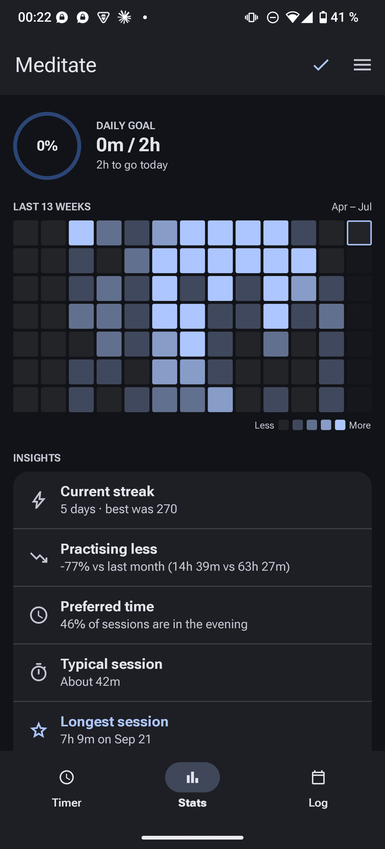 Meditate screenshot 2