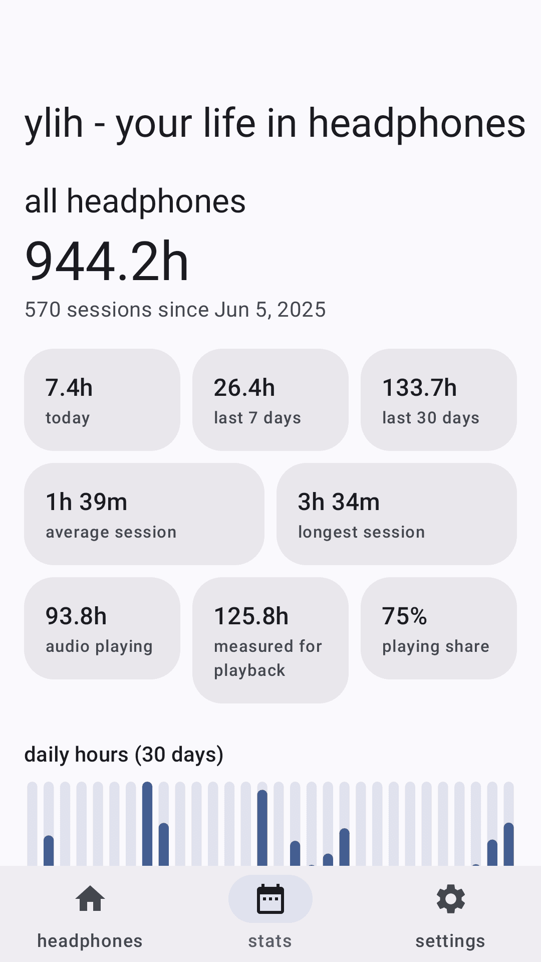 ylih - your life in headphones screenshot 2
