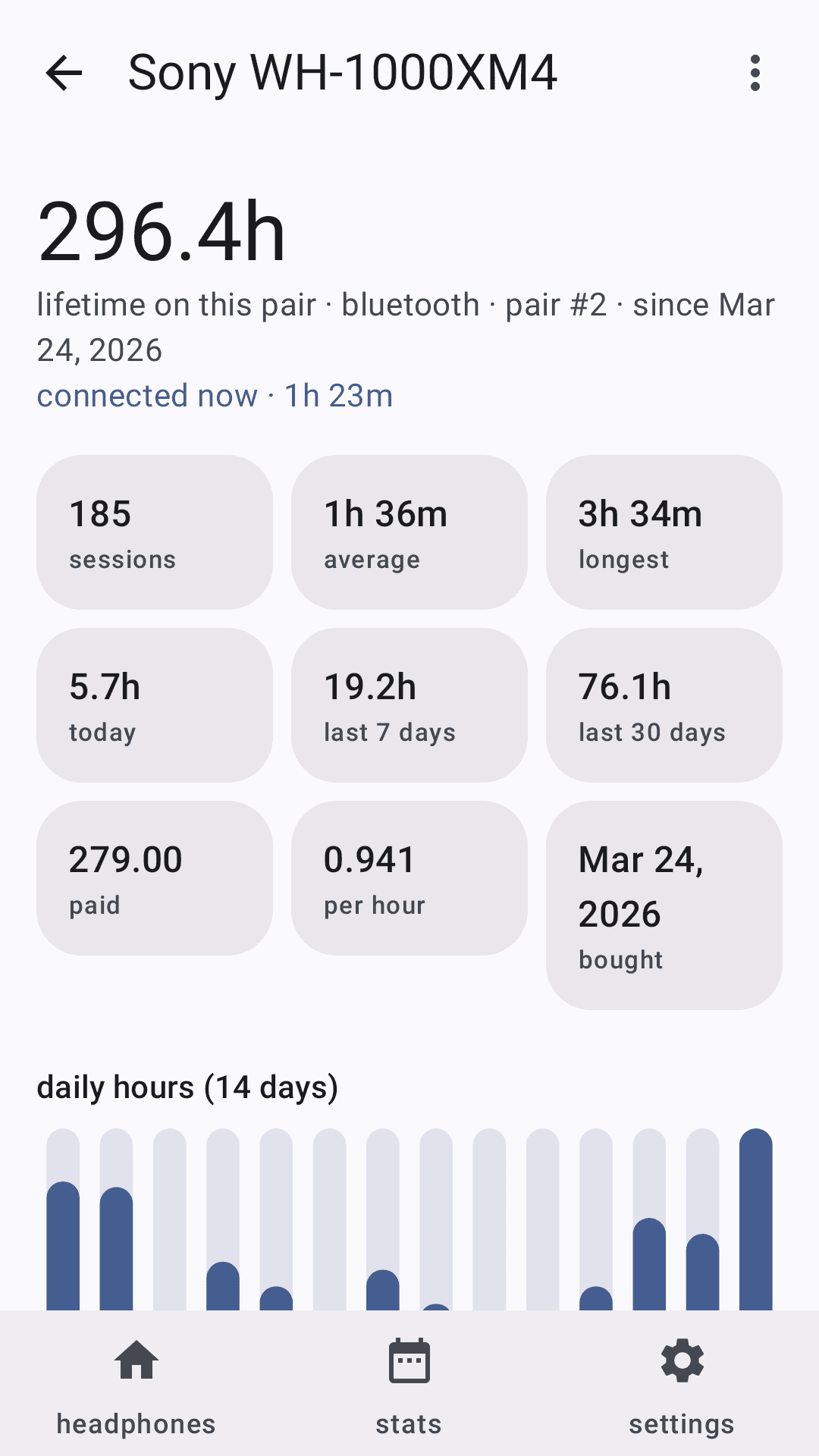 ylih - your life in headphones screenshot 3