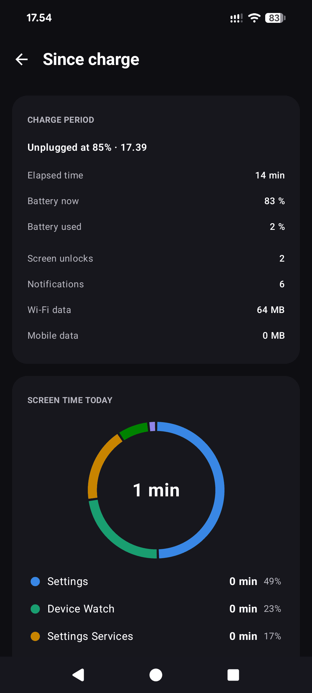 Device Watch screenshot 4